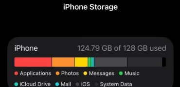 iOS 26 може «з’їсти» половину пам’яті на iPhone з 128 ГБ