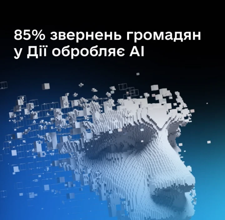 АІ у Дії вже обробляє понад 85% звернень громадян