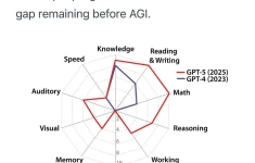 Схожа новина