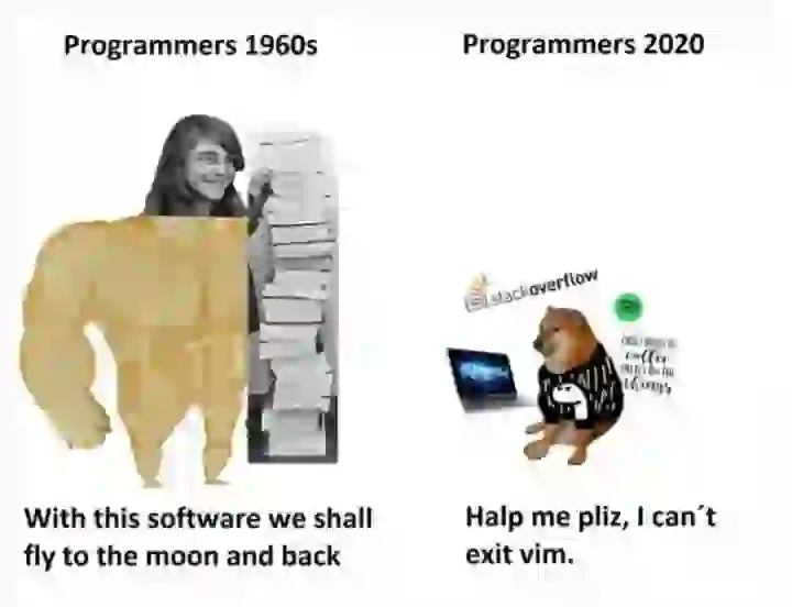 Sam Altman дякує програмістам — інтернет відповідає хвилею мемів