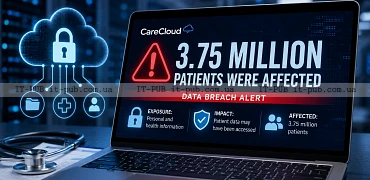CareCloud підтвердила витік даних 3,75 млн пацієнтів