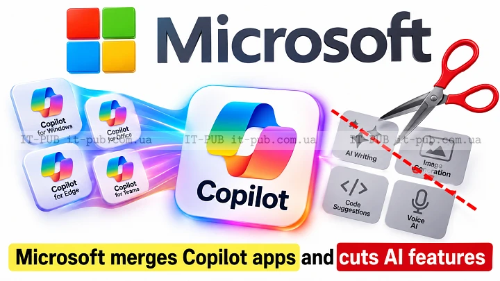 Microsoft об’єднує Copilot і відмовляється від частини AI-функцій